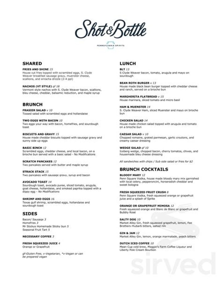 Exploring the Vibrant World of Shot and Bottle