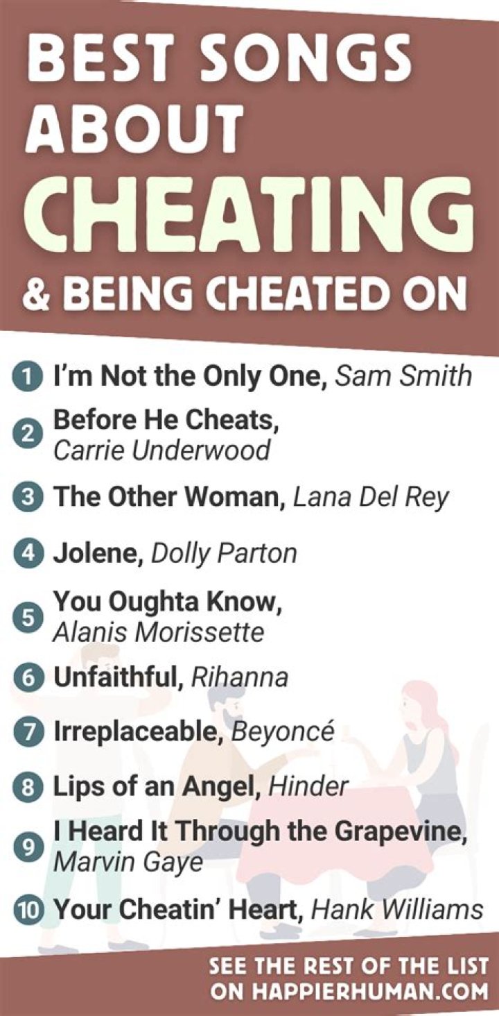 Exploring the Emotional World of Spanish Cheating Songs