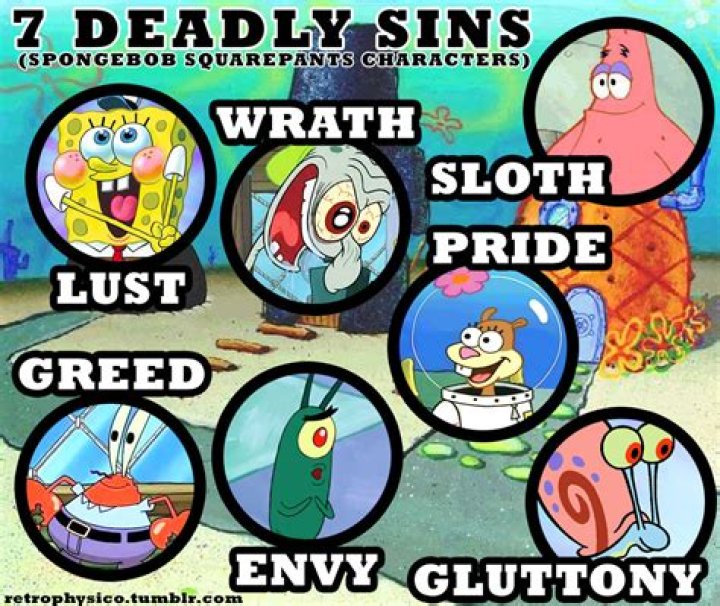 SpongeBob and the 7 Deadly Sins: An In-Depth Analysis
