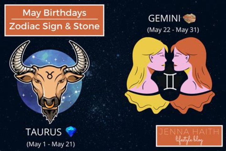 Find Your Cosmic Connection: Star Sign for May 9th