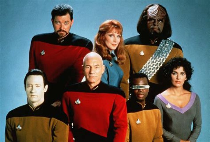 Exploring the Iconic Characters of Star Trek: The Next Generation