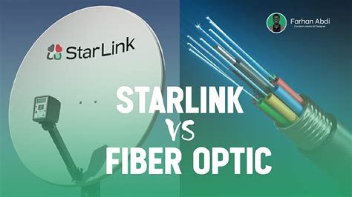 Starlink vs. Fiber Optic: The Ultimate Speed Showdown
