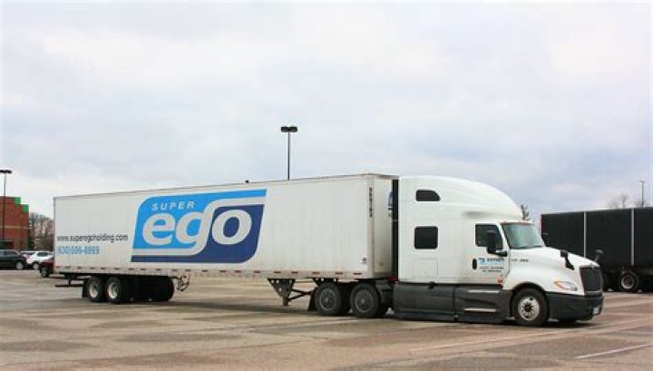 Unveiling the Concept of Super Ego Holding: Understanding Its Significance