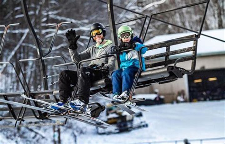 Unraveling the Thrills of Swain Ski: A Complete Guide