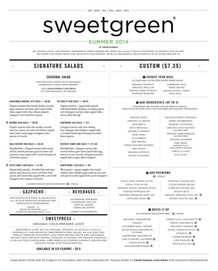 Discovering the Delightful World of Sweet Greens Menus