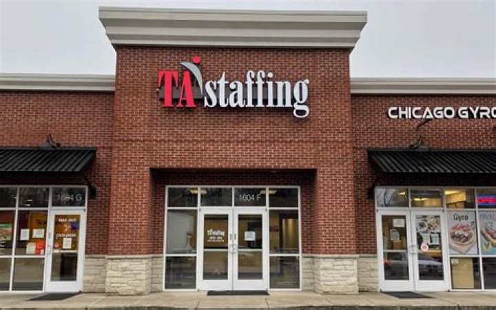 Unlocking the Power of TA Staffing: A Comprehensive Guide