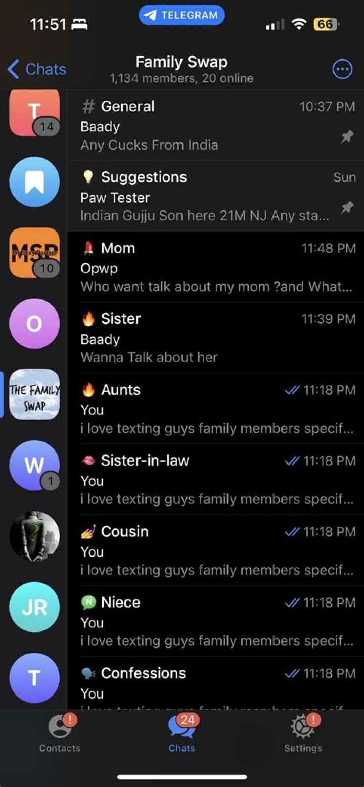 Understanding Telegram Mother: The Safe Haven for Families in Digital Communication