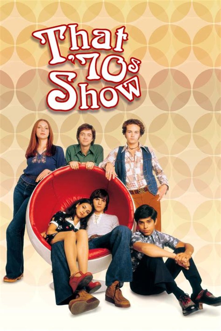 Exploring the Iconic Cast of That '70s Show: A Comprehensive Look