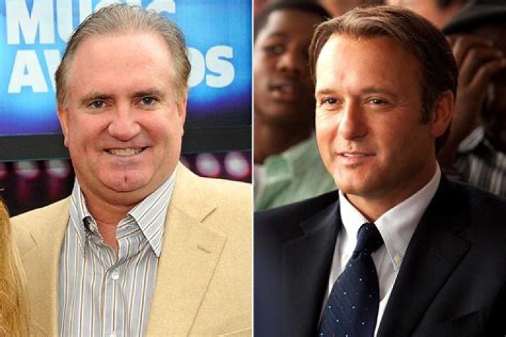 The Blind Side Cast: A Closer Look at the Talented Ensemble