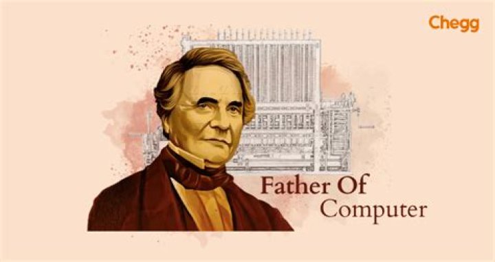 The Father of the What School: A Comprehensive Insight