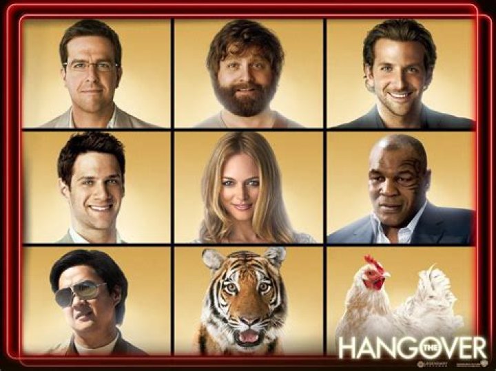 The Hangover Movie Cast: A Deep Dive into the Stars of This Iconic Comedy