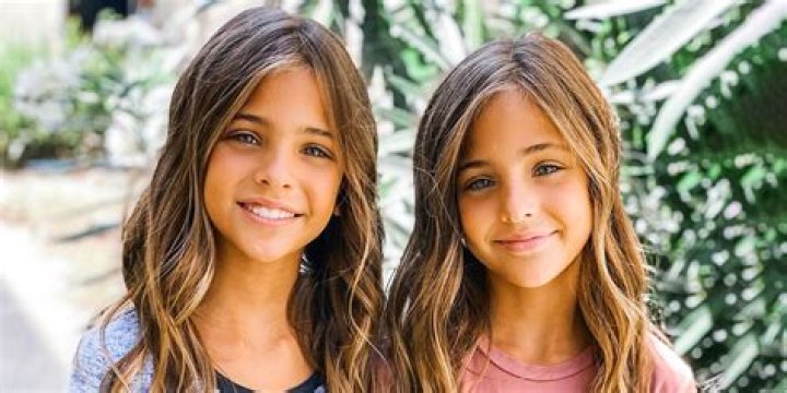The Most Beautiful Twins in the World 2023