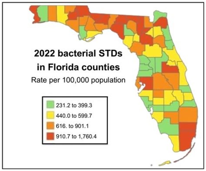 The Villages STD Rate: Understanding and Managing Sexual Health in Retirement Communities