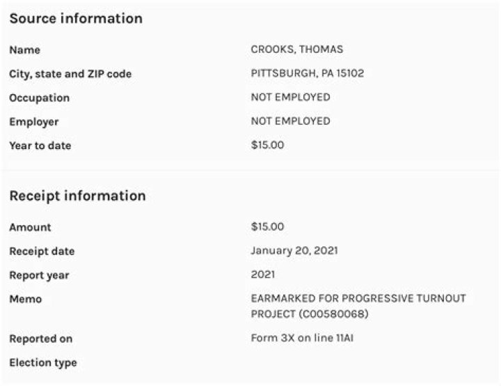 Thomas Matthew Crooks Voting Record: An In-Depth Analysis