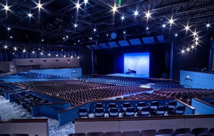 Discover the Tilles Center: A Cultural Hub with Endless Possibilities