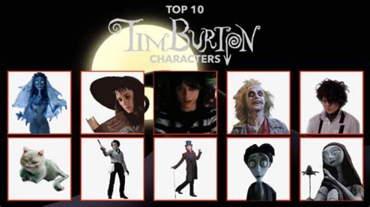 Exploring the Unique World of Tim Burton Names: A Journey Through Creativity and Character