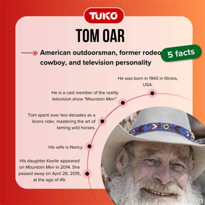 Tom Oar Net Worth: A Glimpse into the Life of the Mountain Man