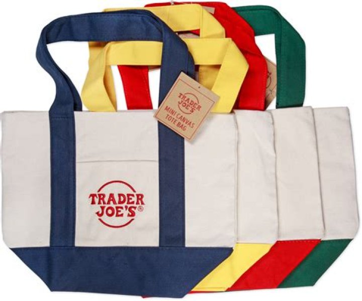Discover the Charm of Trader Joe's Mini Tote Bags