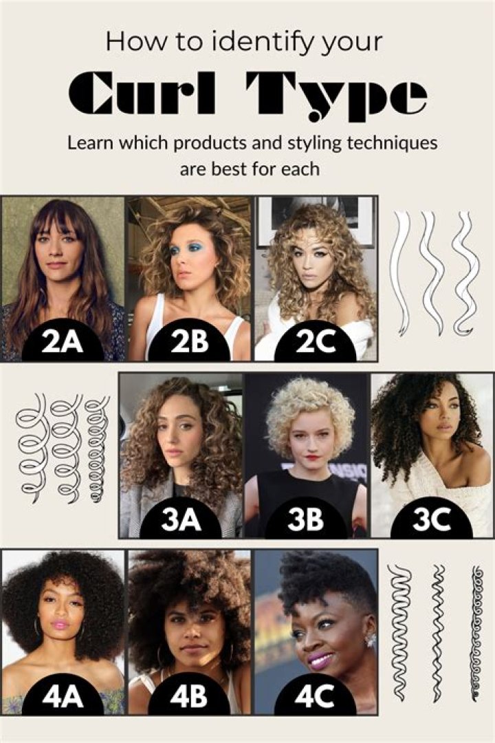 Exploring the Beauty of True Jewish Curly Hair: A 3.0 Perspective