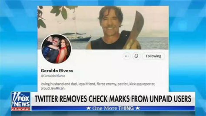 Twitter Geraldo Rivera: Insights, Impact, and Influence