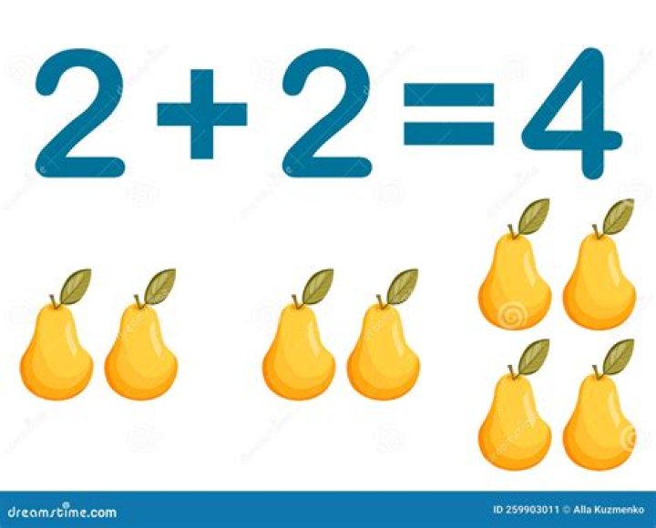 Exploring the World of Two Plus Equals Abstract Game