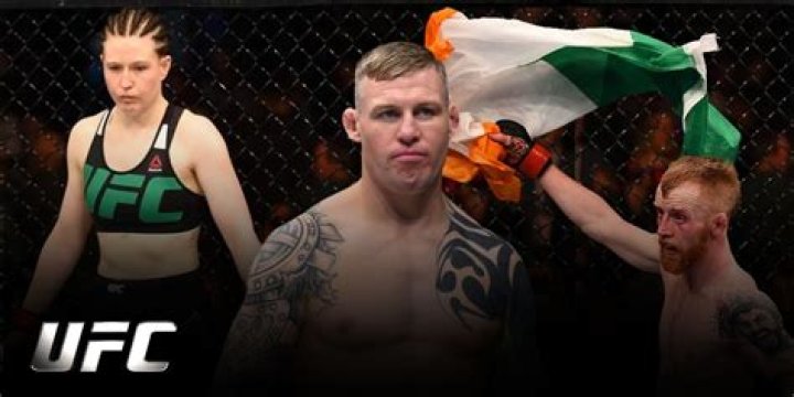 UFC Ireland Fighter: A Comprehensive Guide to the Irish Warriors of the Octagon