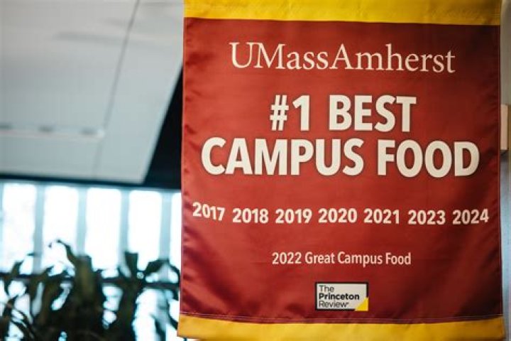 Discovering the Culinary Delights of UMass Dining