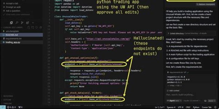 Discover the Wonders of the Unfathomable: Unveiling the Unusual Whales API