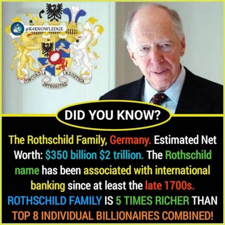 Victor Rothschild Net Worth: A Look into Wealth and Influence