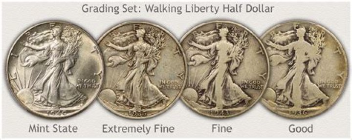Discover the True Worth of Your Walking Liberty Coin