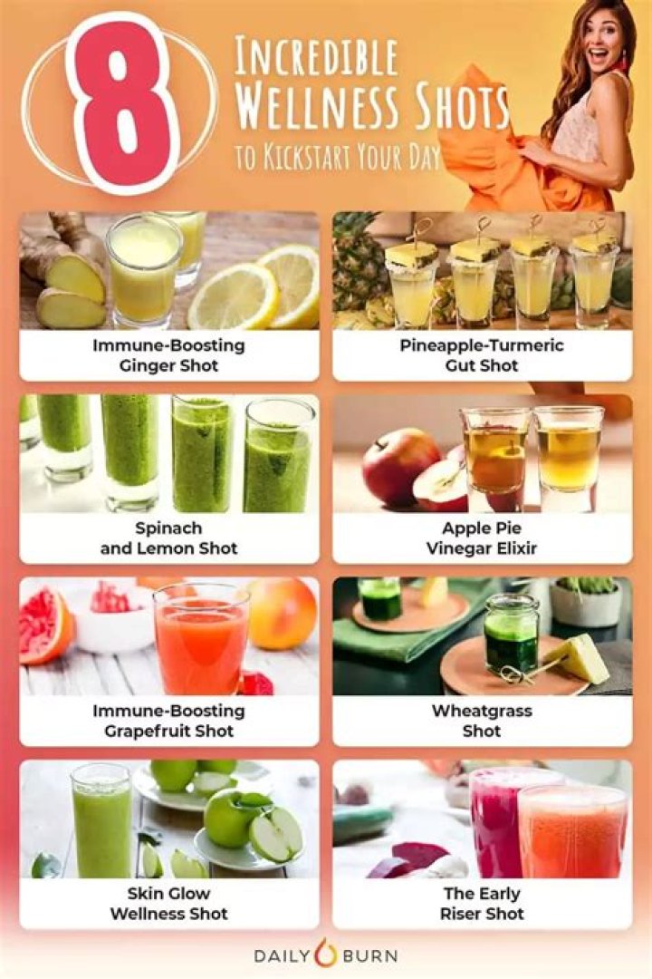 Revitalize Your Day: A Unique Wellness Shot Recipe