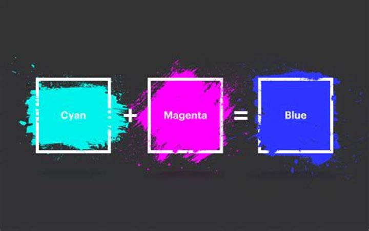 What Colours to Make Blue: A Comprehensive Guide to Color Mixing