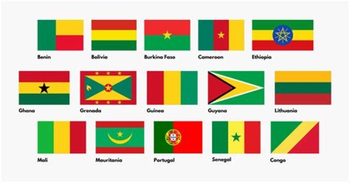 What Country Has a Red and Green Flag? Exploring National Flags and Their Significance