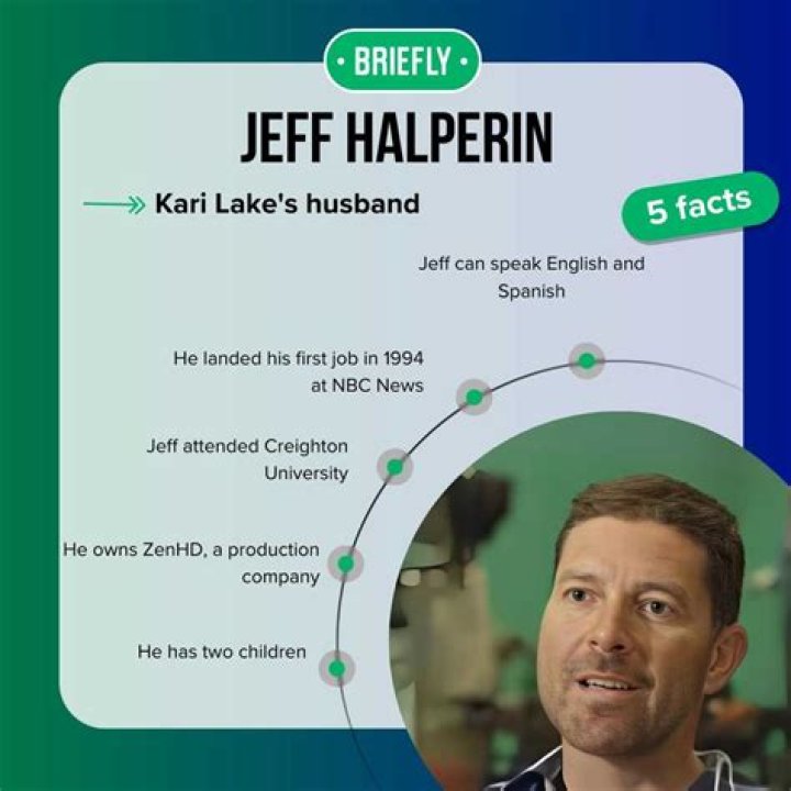 What Does Jeff Halperin Do for a Living?