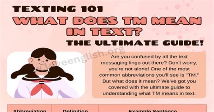 Unraveling the Mystery: What Does TM Mean in Text?