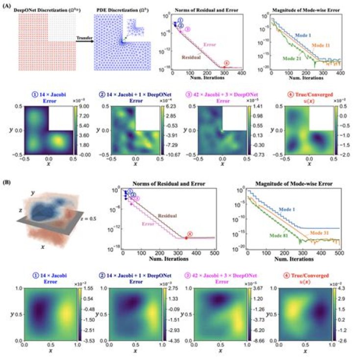 Understanding 2D Alpha Patterns: A Creative Exploration
