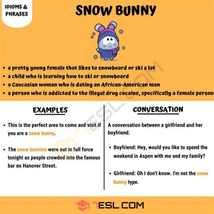 What is a Snow Bunny Slang? Understanding the Meaning and Cultural Context