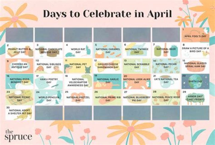 Understanding the Significance of April 24: A Comprehensive Exploration