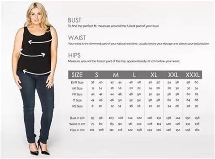 Understanding Plus Size: A Comprehensive Guide