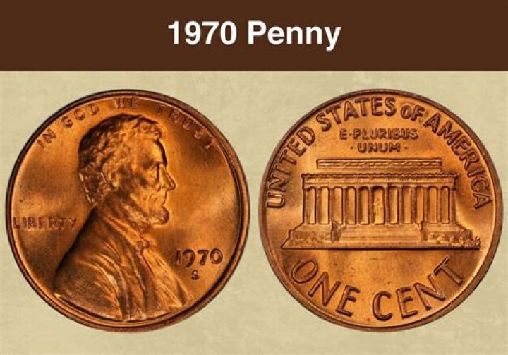 Unveiling the Value of a 1970 Penny: A Detailed Analysis