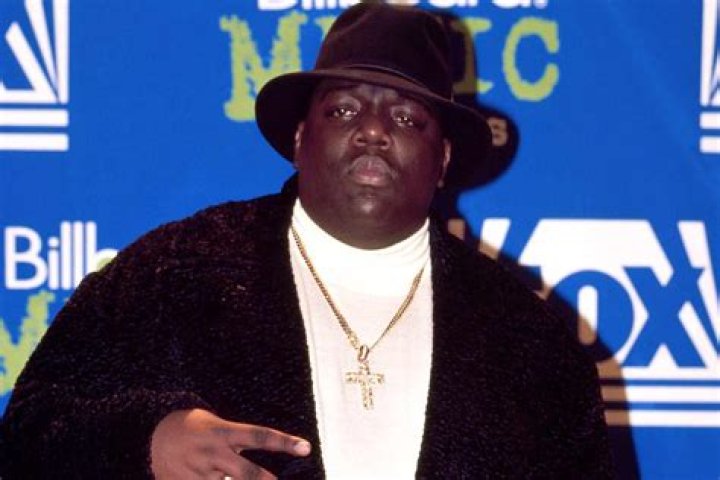 When Did Biggie Smalls Die? A Comprehensive Look at the Life and Legacy of Notorious B.I.G.