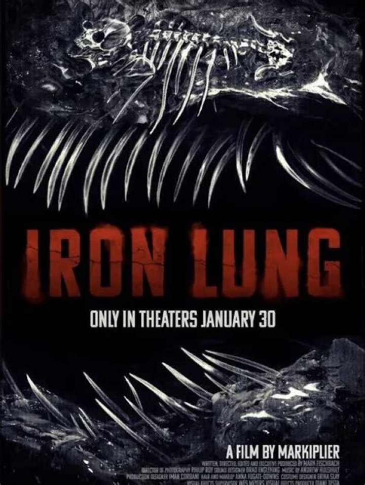 Unveiling the Mystery: When Does Iron Lung Movie Come Out?