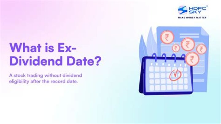 Find the Msty Ex-Dividend Date: When to Act