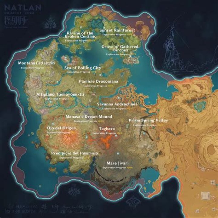 Discovering the Mysteries of Natlan Offerings