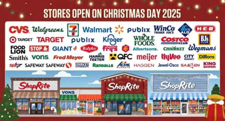 Discovering Which Shop is Open on Christmas Day: A Comprehensive Guide
