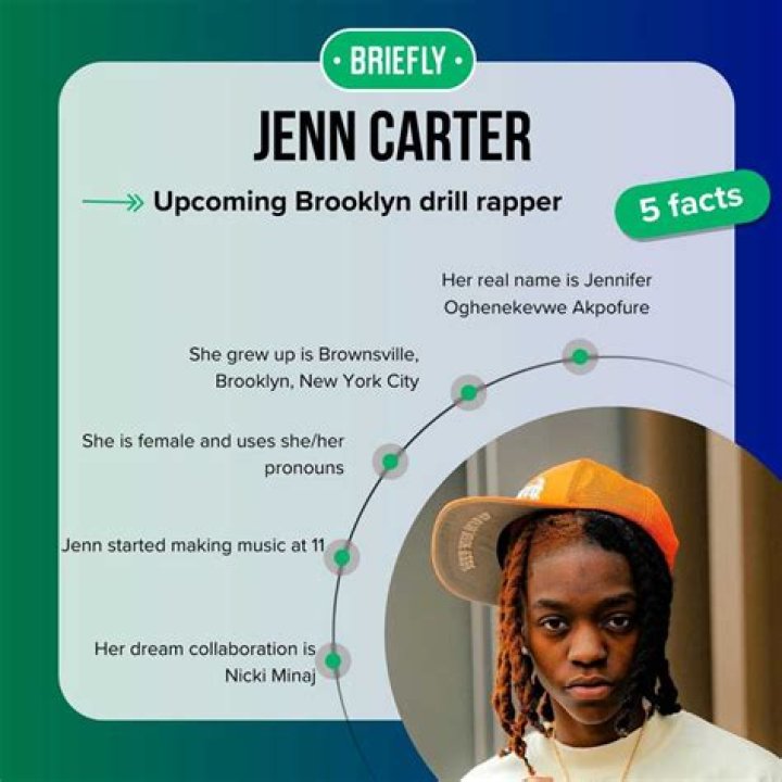 Who is Jenn Carter: The Rising Star of the Music Industry
