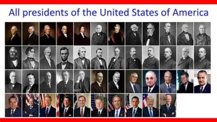 Who Was the 50th President? A Comprehensive Exploration