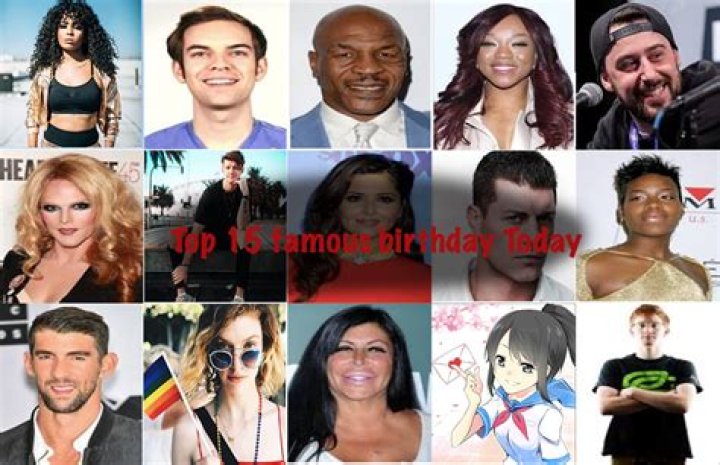 Find Out Whose Birthday It Is Today Quickly and Easily