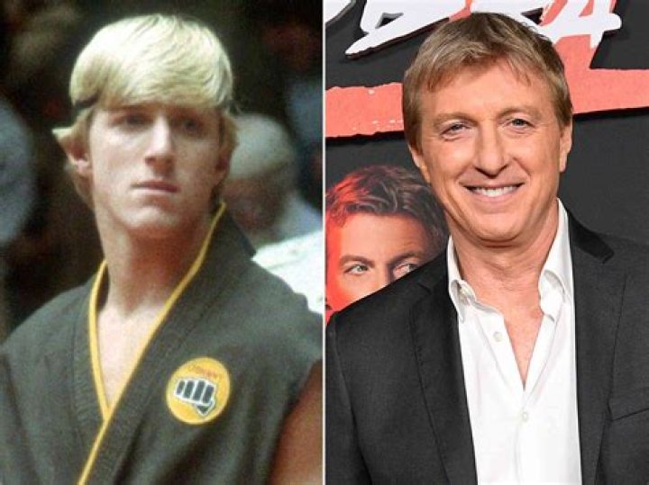 William Zabka: From Karate Kid to Hollywood Icon