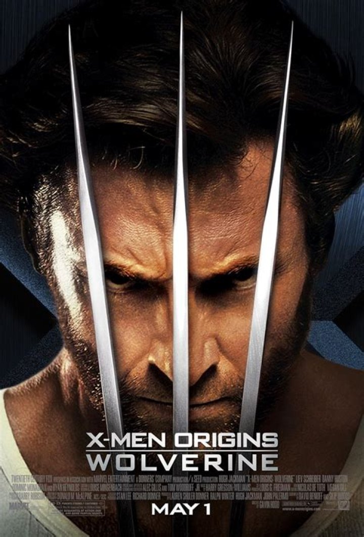 Wolverine Origins Movie Cast: Unveiling the Characters Behind the Iconic Film